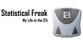 Statistical Freak